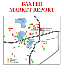 Baxter-marketupdate(1)