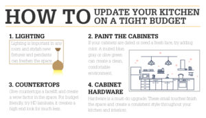 How-to-update-your-kitchen
