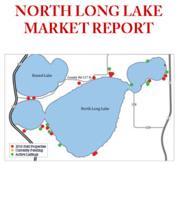 Northlonglake-marketupdate