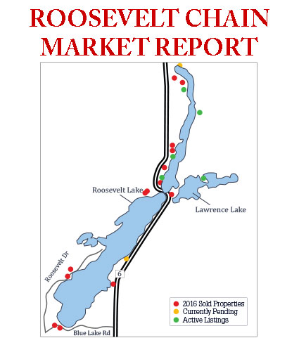 Roosevelt-marketupdate(1)