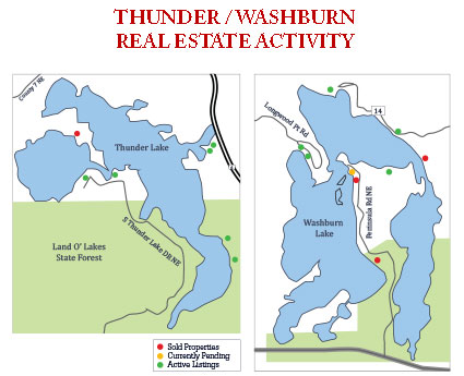 Thunder-Washburn